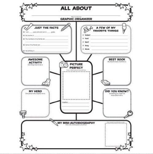 Graphic Organizer Posters: All-About-Me Web: Grades 3-6