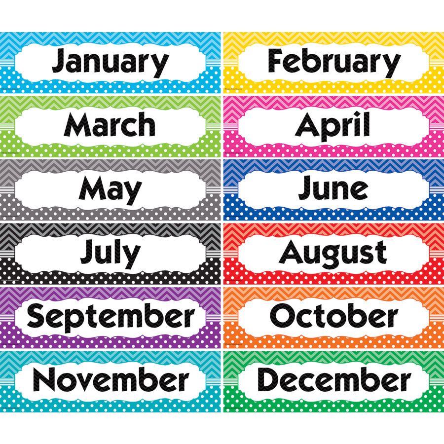 Chevrons and Dots Monthly Headliners