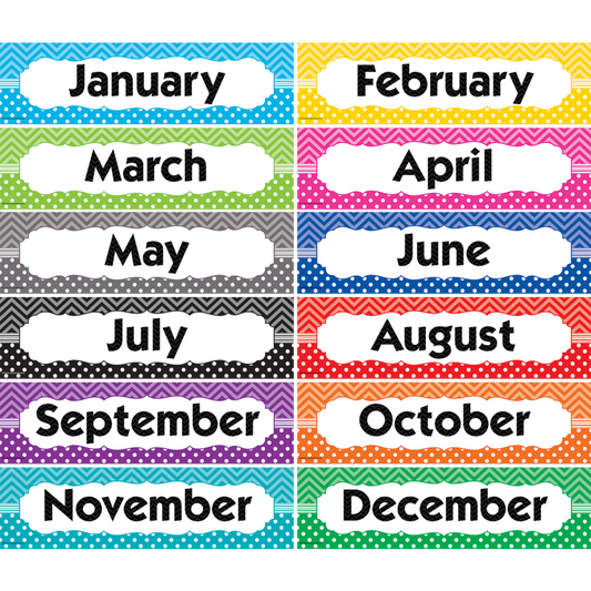 Chevrons and Dots Monthly Headliners