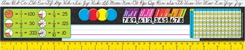 Zaner-Bloser Reference Name Plate Grades 3-5