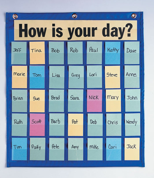 Behavioral Pocket Chart