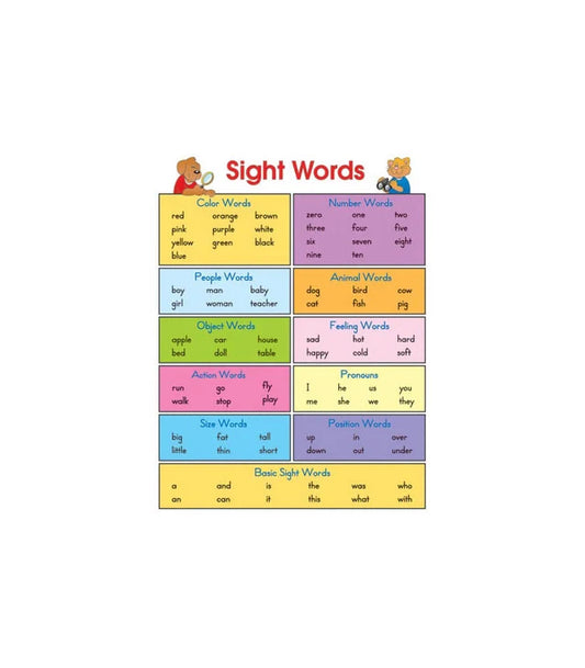 Sight Words Chart Grade 1-3