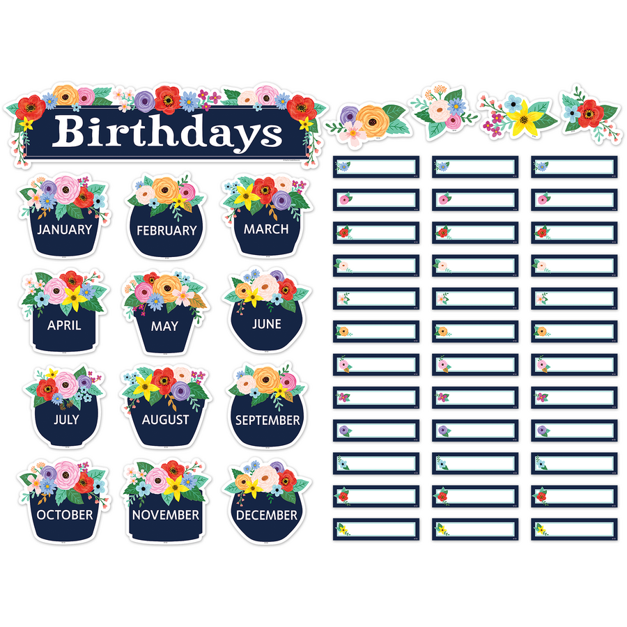 Wildflowers Birthdays Mini Bulletin Board Set