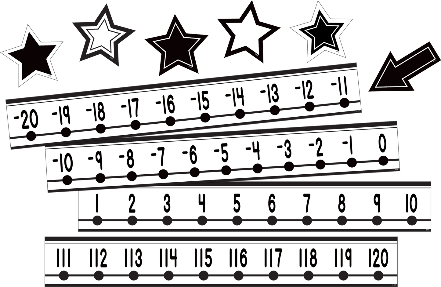 Black and White Number Line (-20 to +120) Mini Bulletin Board