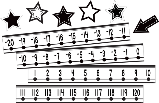 Black and White Number Line (-20 to +120) Mini Bulletin Board