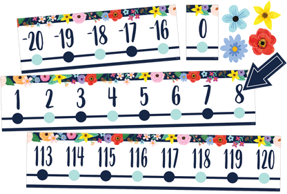 Wildflowers Number Line (-20 to +120) Bulletin Board Set