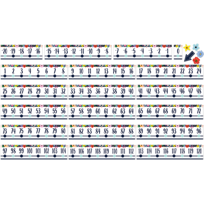 Wildflowers Number Line (-20 to +120) Bulletin Board Set