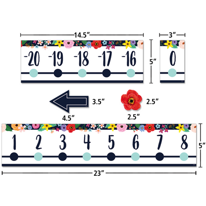 Wildflowers Number Line (-20 to +120) Bulletin Board Set