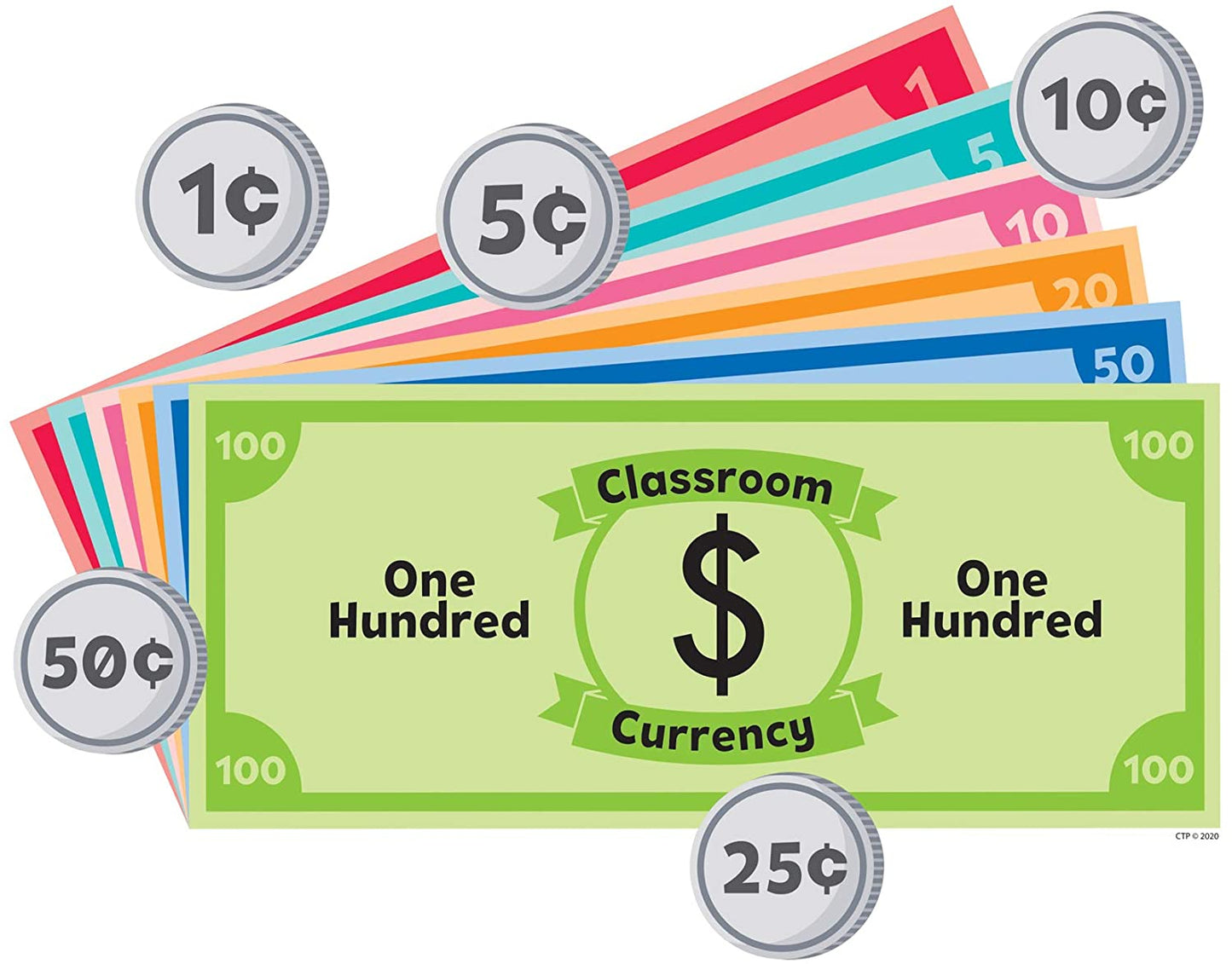 Financial Literacy for Kids Bulletin Board Set