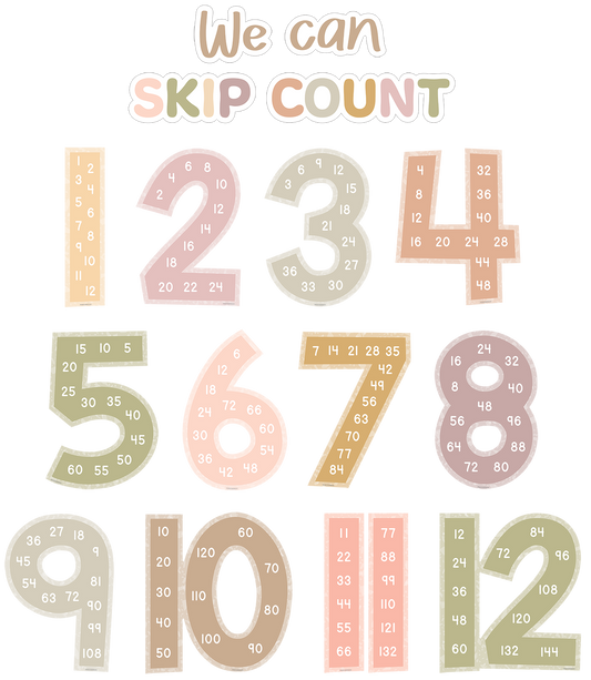 Terrazzo Tones Skip Counting/Multiples Jumbo Numbers Bulletin Board Set