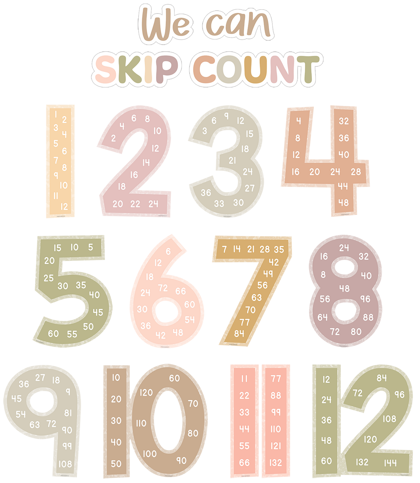 Terrazzo Tones Skip Counting/Multiples Jumbo Numbers Bulletin Board Set