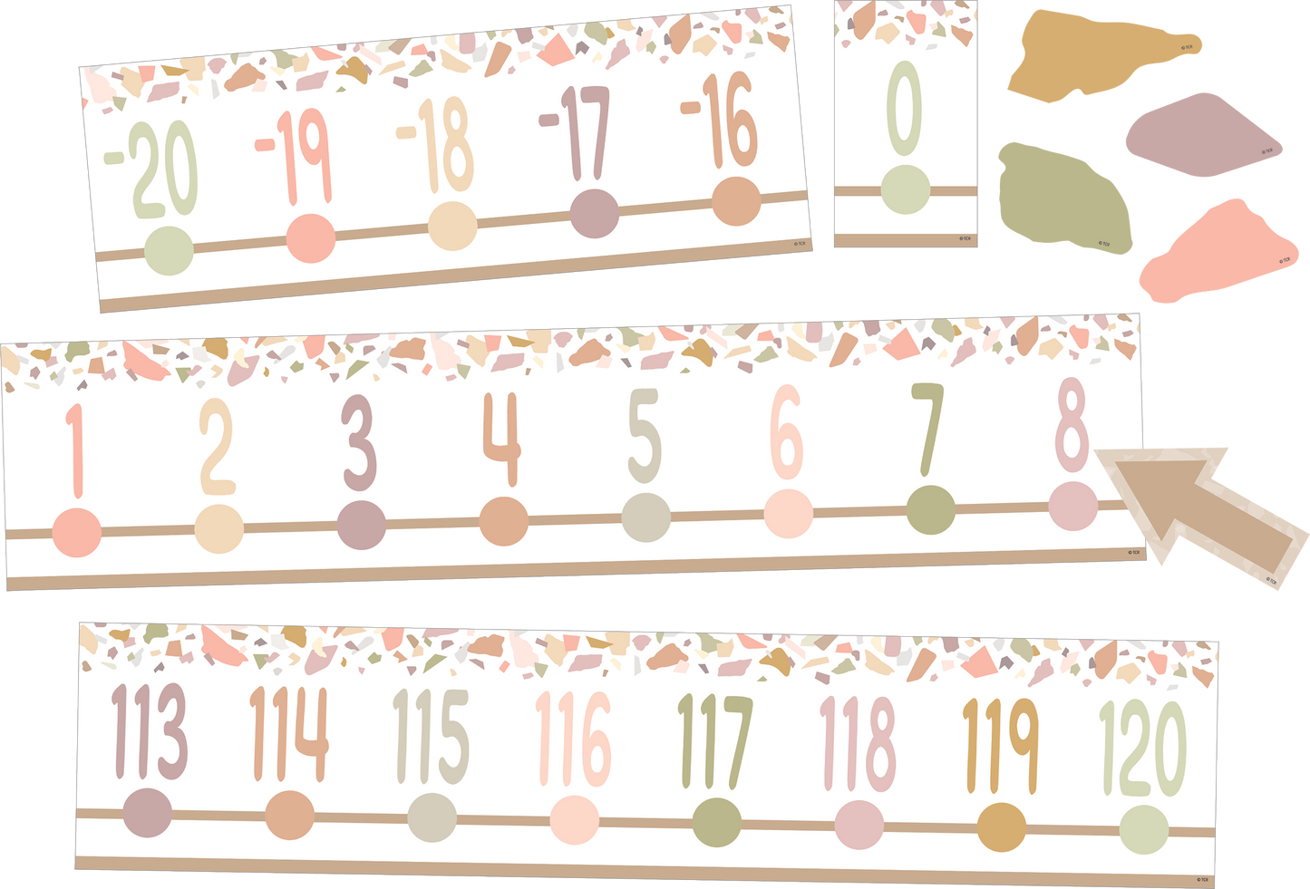 Terrazzo Tones Number Line (-20 to +120) Bulletin Board Set