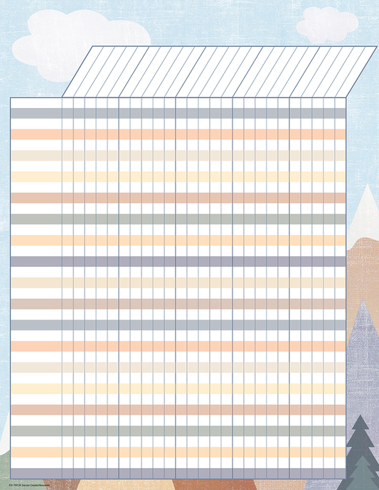 Moving Mountains Incentive Chart