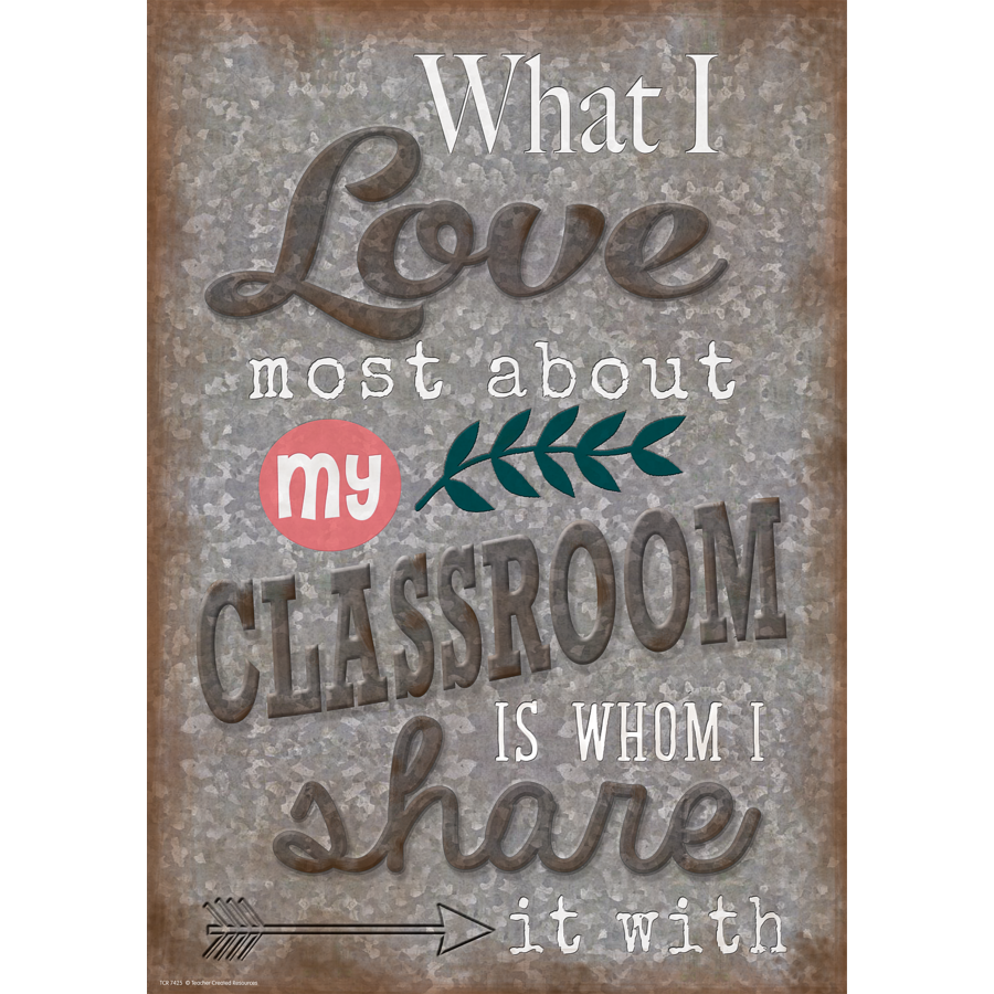 What I Love Most About My Classroom Positive Poster