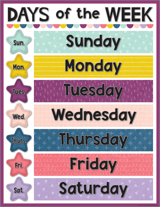 Oh Happy Day Days of the Week Chart