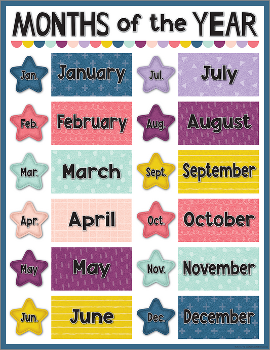 Oh Happy Day Months of the Year Chart