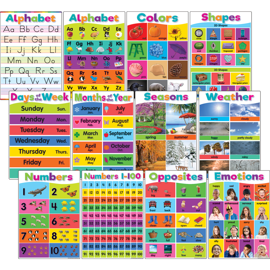 Colorful Early Learning Small Poster Pack