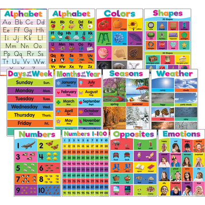 Colorful Early Learning Small Poster Pack