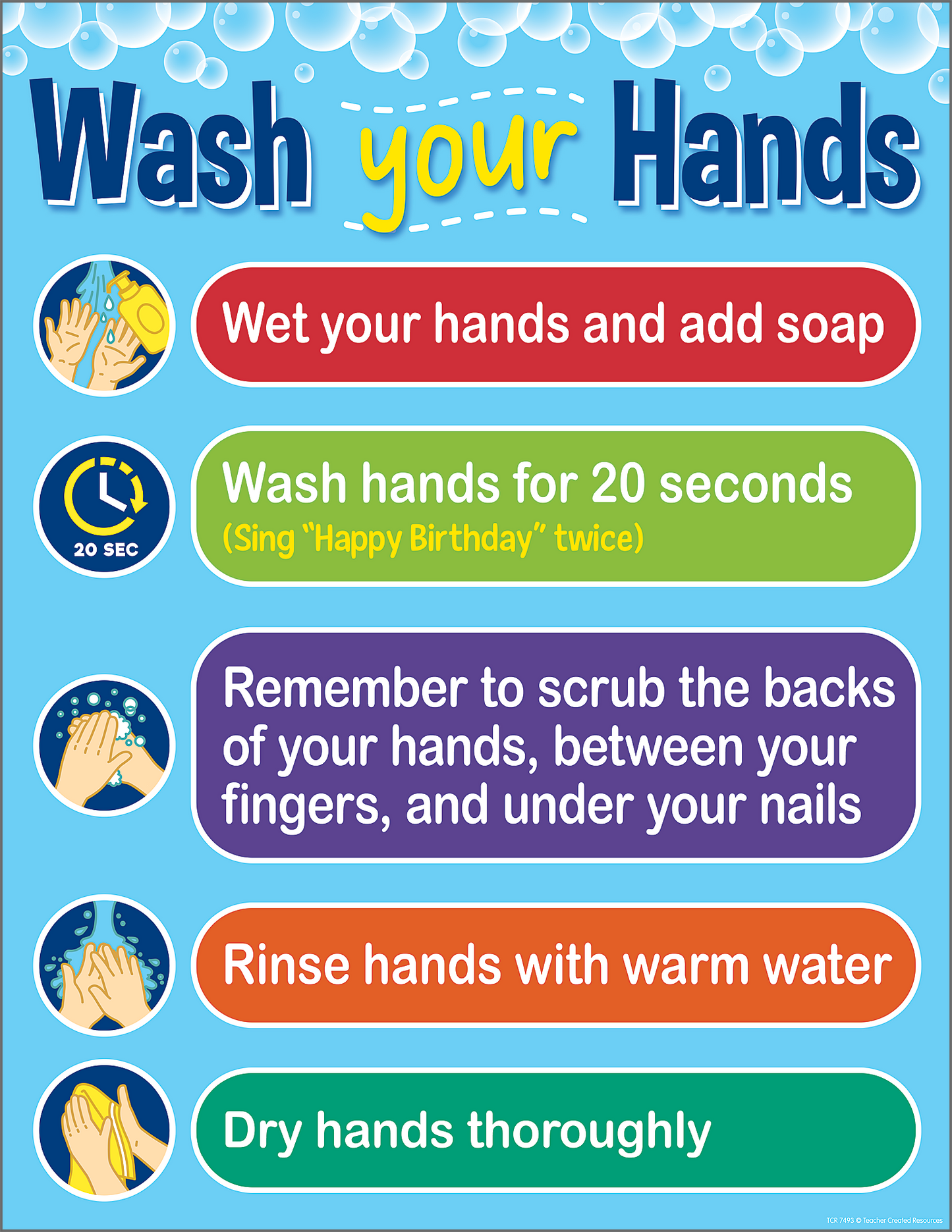 Wash Your Hands Chart