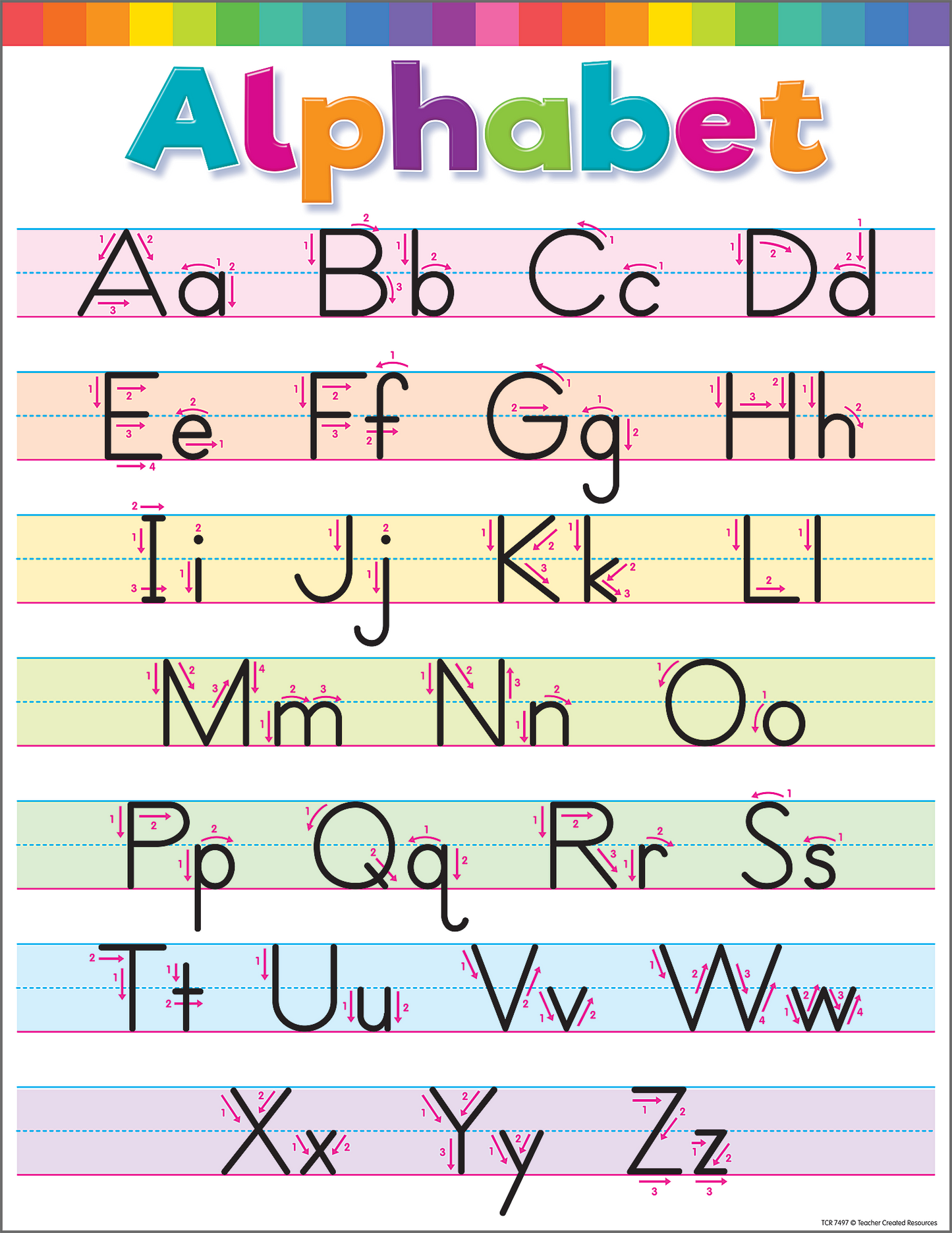 Colorful Write the Alphabet Chart