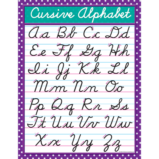 Cursive Chart