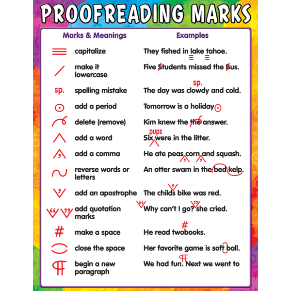 PROOFREADING MARKS CHART