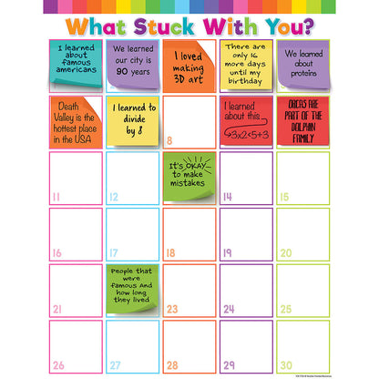 Colorful What Stuck With You Chart