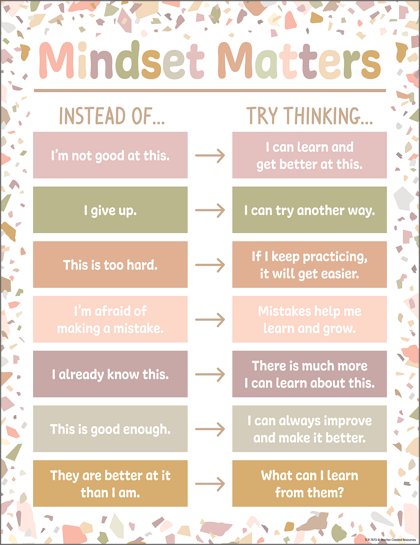 Terrazzo Tones Mindset Matters Chart