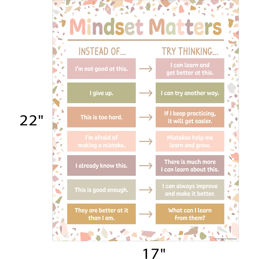 Terrazzo Tones Mindset Matters Chart