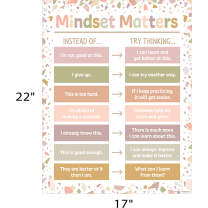 Terrazzo Tones Mindset Matters Chart