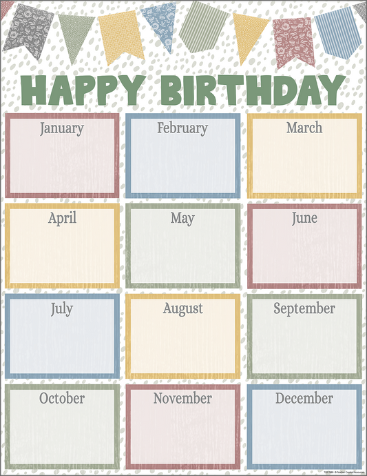 Classroom Cottage Happy Birthday Chart