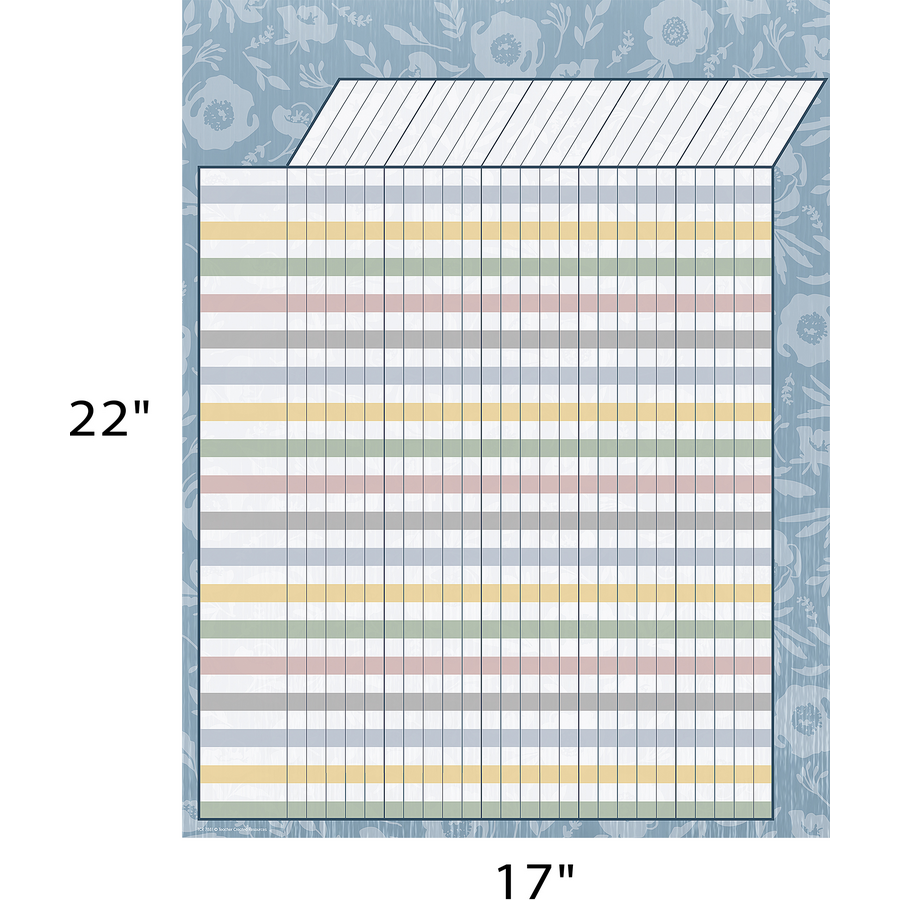 Classroom Cottage Incentive Chart