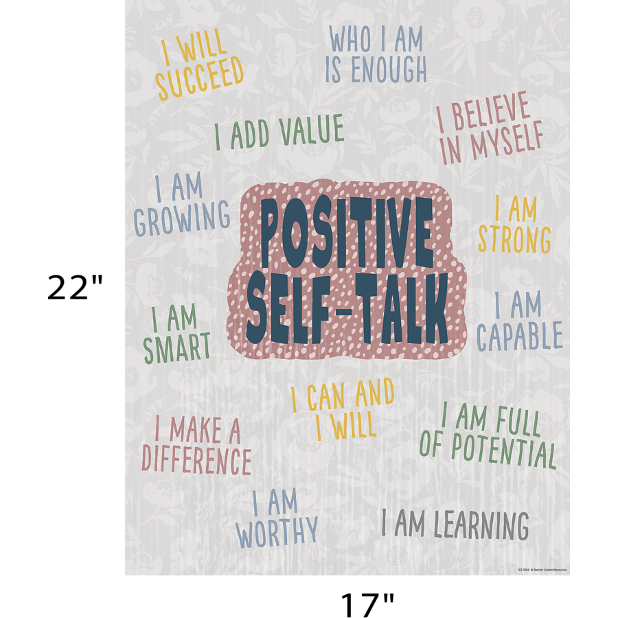 Classroom Cottage Positive Self-Talk Chart