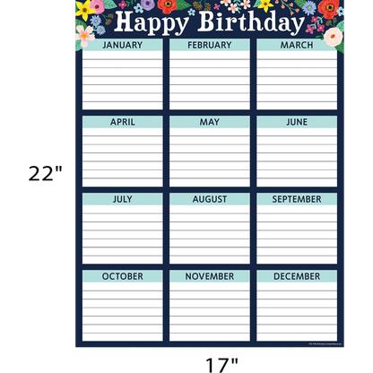 Wildflowers Happy Birthday Chart