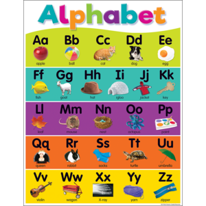 Colorful Alphabet Chart