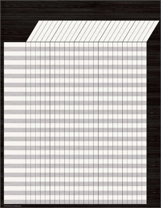 Modern Farmhouse Incentive Chart