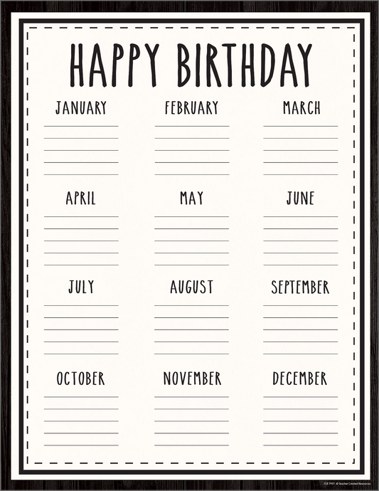 Modern Farmhouse Happy Birthday Chart