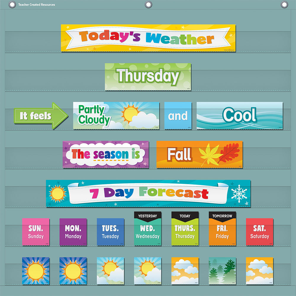 Colorful Weather Pocket Chart Cards