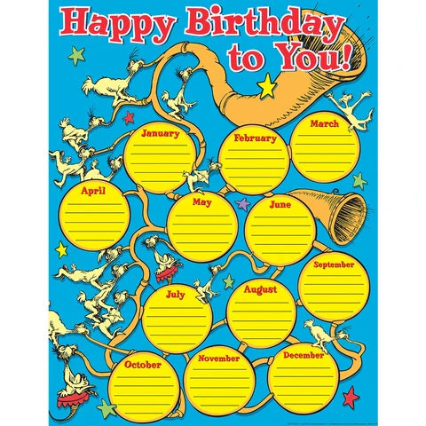 Dr. Seuss™ If I Ran the Circus Birthday Chart