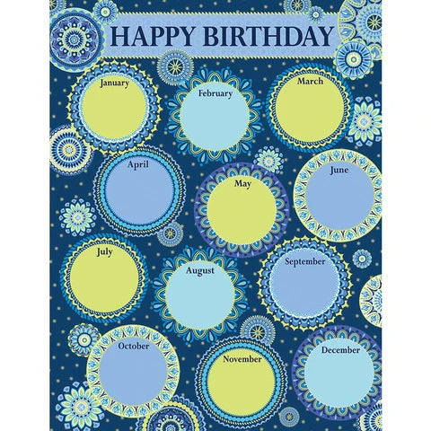 Blue Harmony Birthday Chart (D)