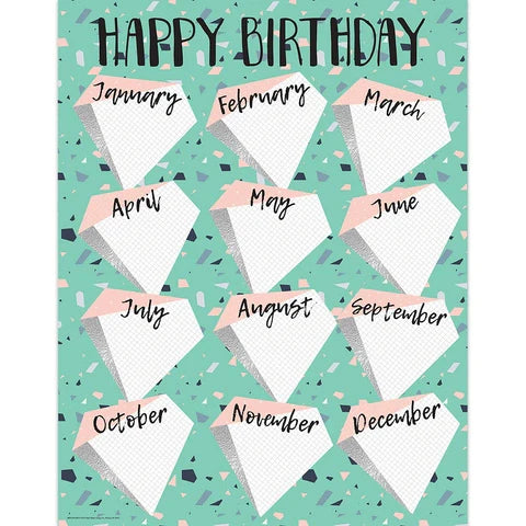 Simply Sassy Birthday Chart