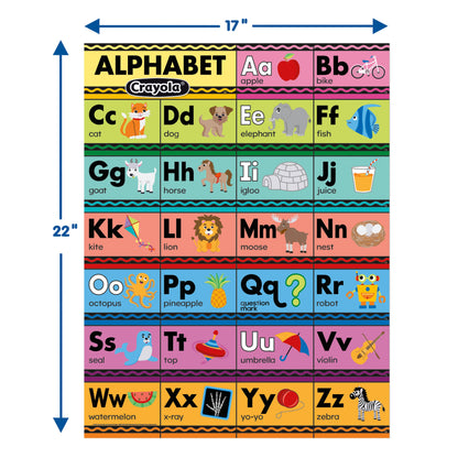 Crayola® Collection Posters & Charts