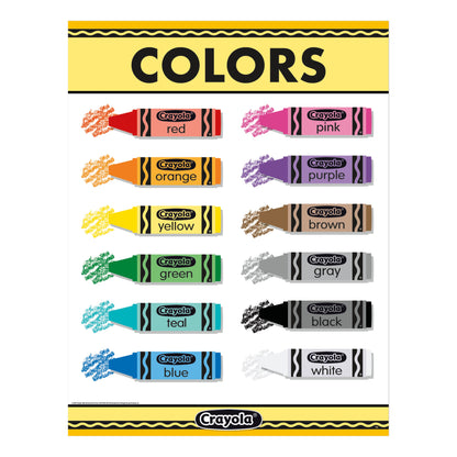 Crayola® Collection Posters & Charts