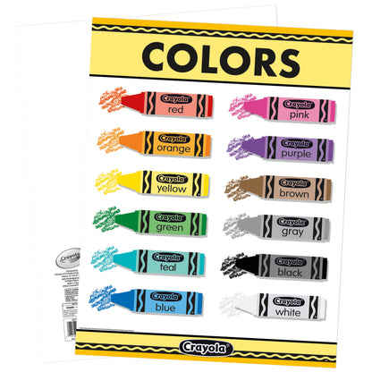 Crayola® Collection Posters & Charts