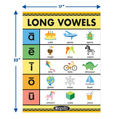 Crayola® Collection Posters & Charts