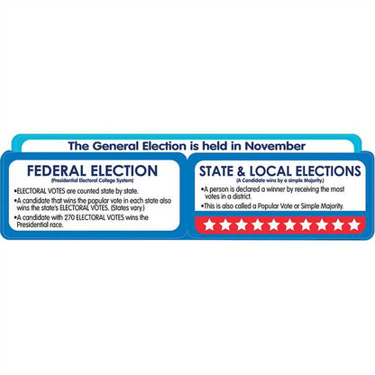 Cat in the Hat™ for President Mini Bulletin Board Set