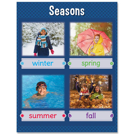 SEASONS CHART