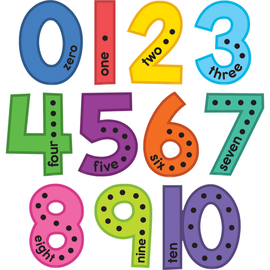 Colorful Jumbo Numbers Bulletin Board