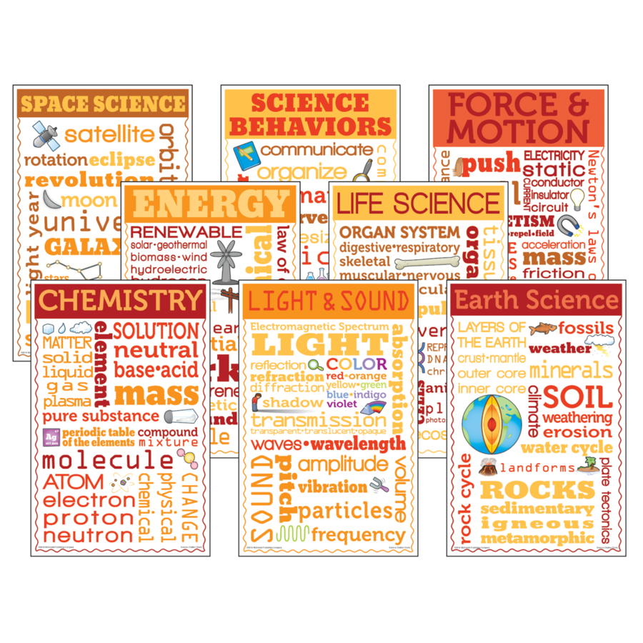 SCIENCE CHATTER CHARTS