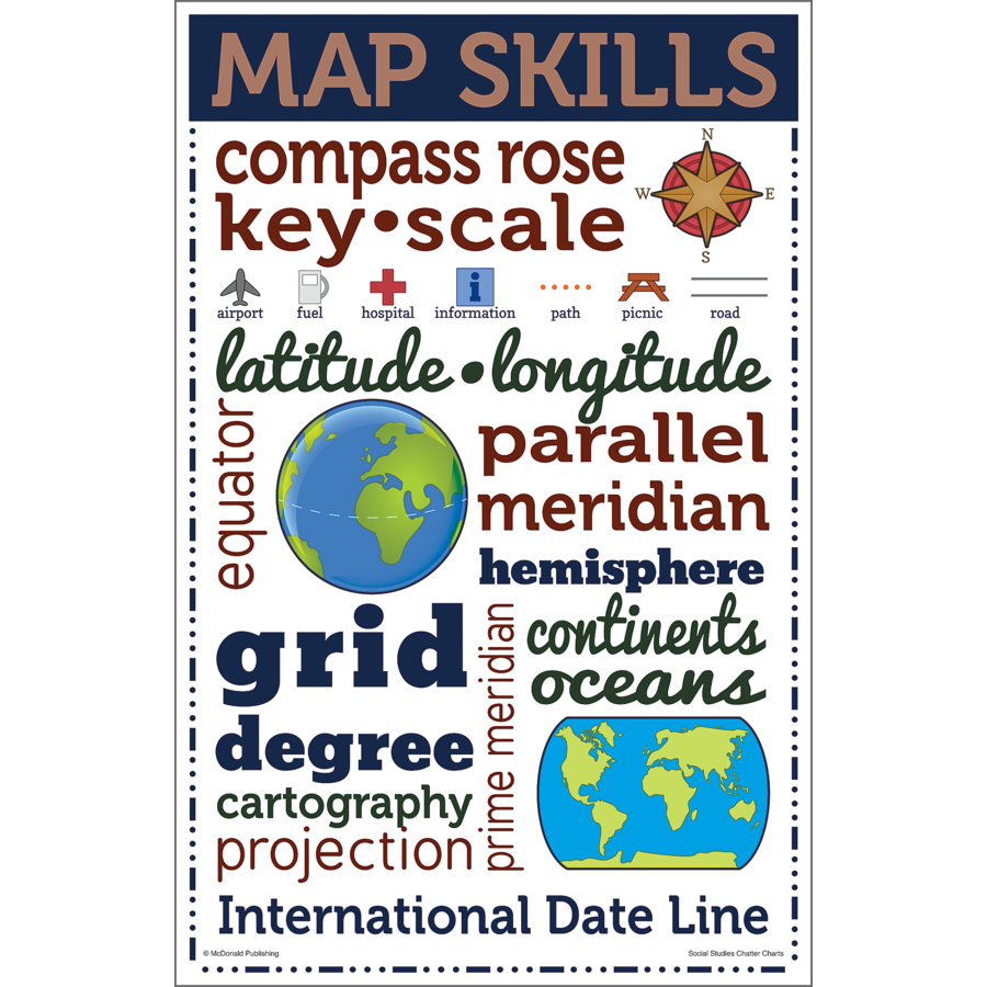 SOCIAL STUDIES CHATTER CHARTS